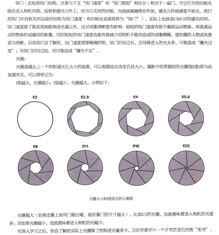 每天推荐一本摄影书：《一本摄影书》赵嘉 摄影初学者必看