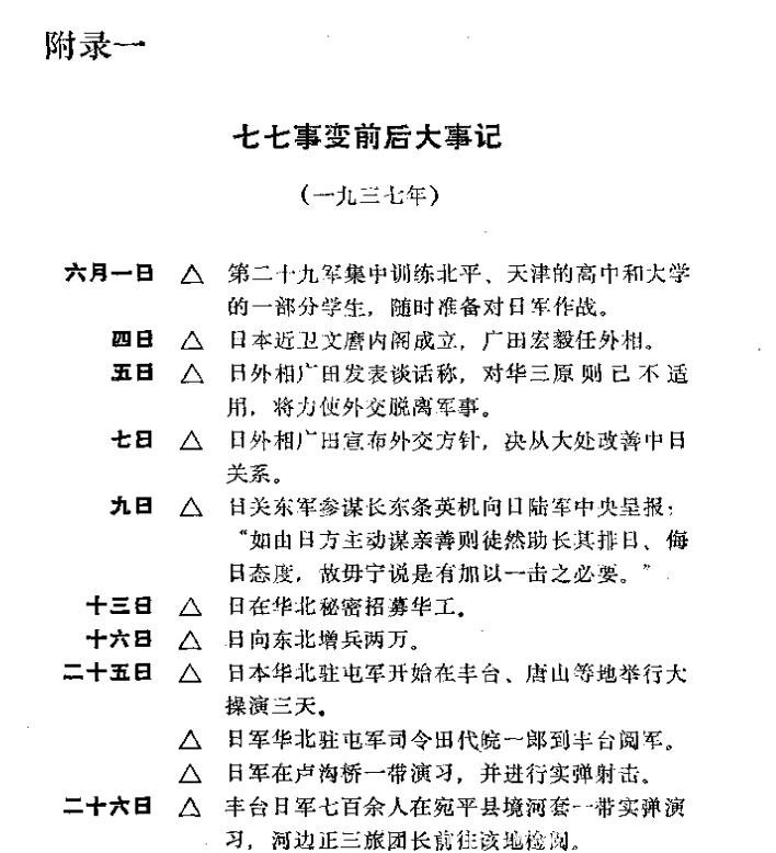 每天推荐一本历史书：《七七事变》原国民党将领抗日战争亲历记