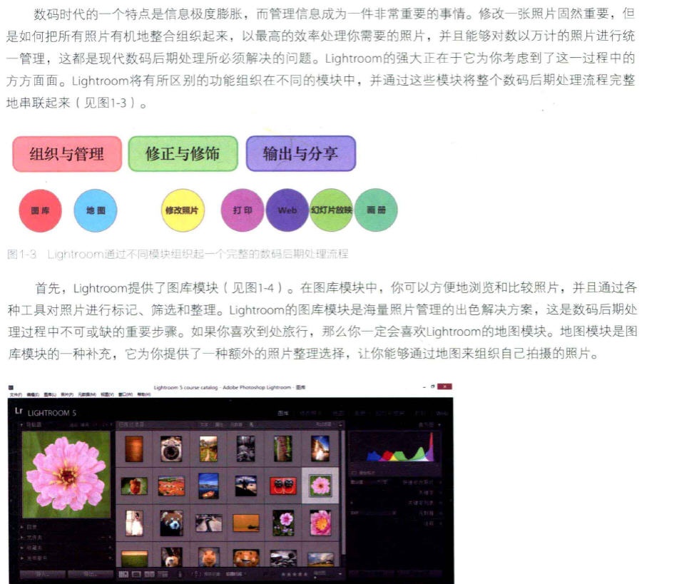 每天推荐一本摄影书：Lightroom5高手之道数码摄影后期处理手册