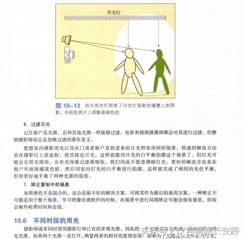 每天推荐一本摄影书：《美国摄影用光教程》摄影是记录光线的艺术