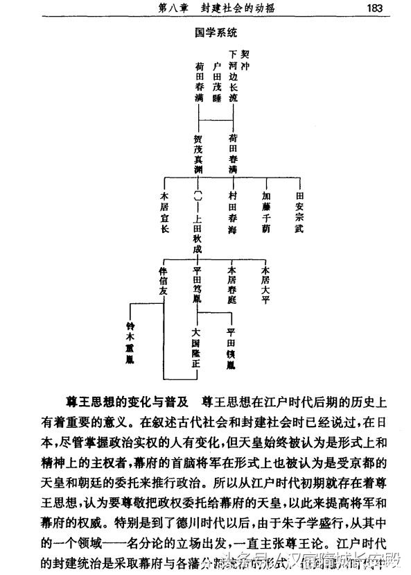 每天推荐一本历史书：《简明日本通史》既可作教材也可供人员参考